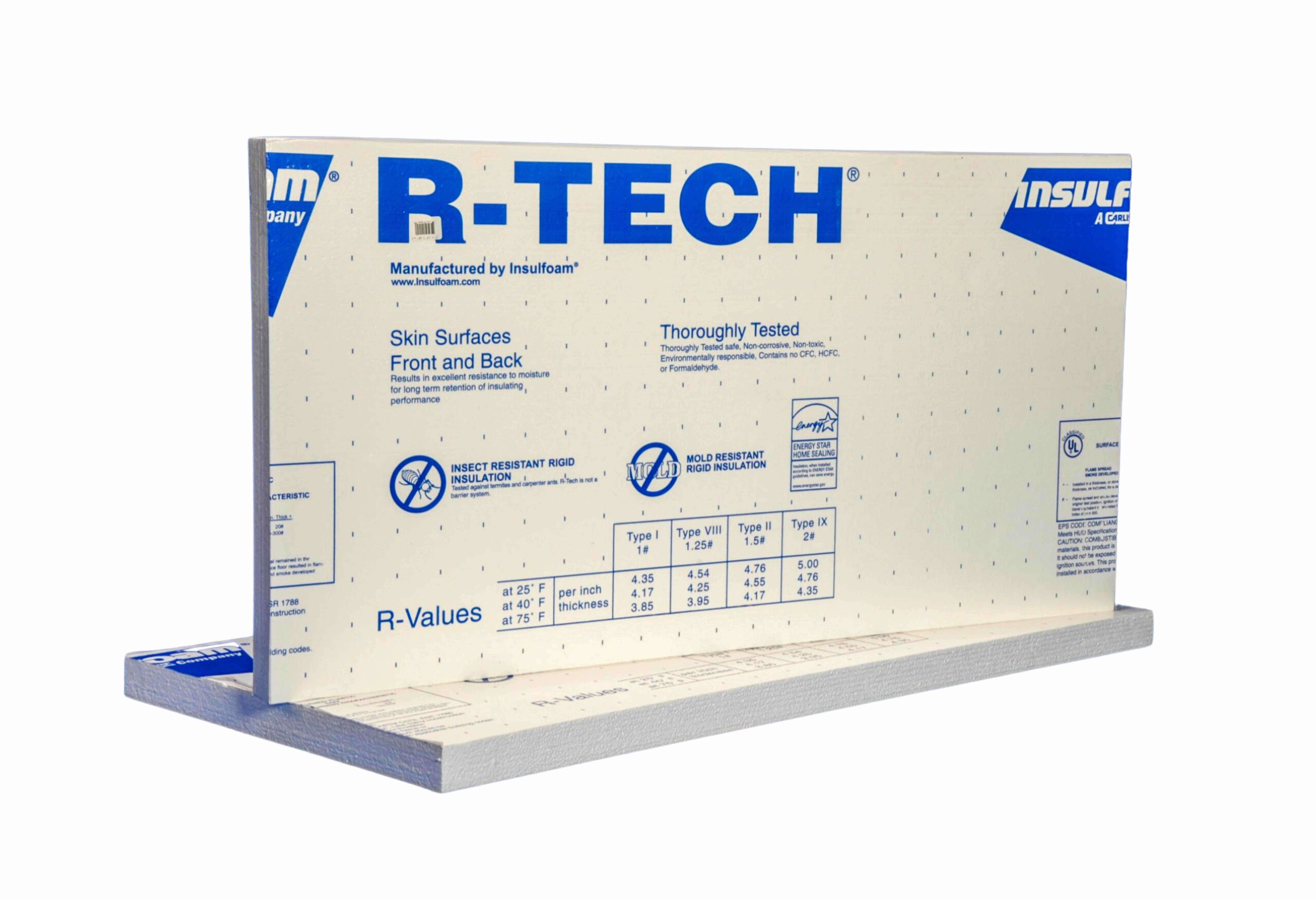 Rigid Foam Foundation Insulation